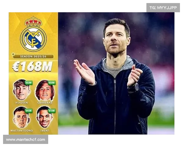 皇马拒绝将迭戈阿瓜多出售给多特 阿隆索重视他为球队核心